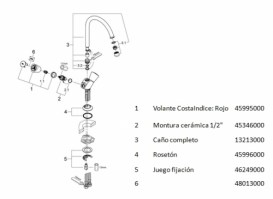 GROHE COSTA COCINA VERTICAL